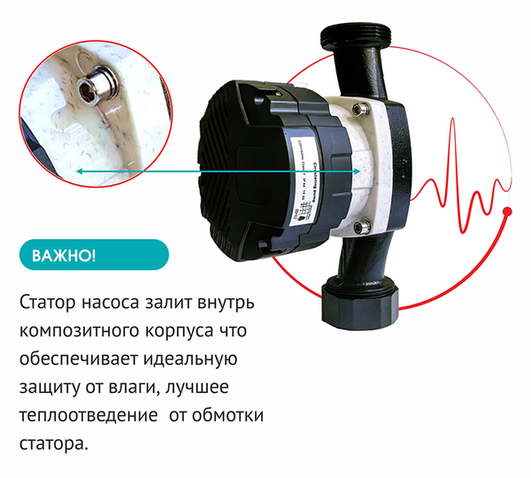 Wester Насос циркуляционный WPE 25-180 P (без гаек)